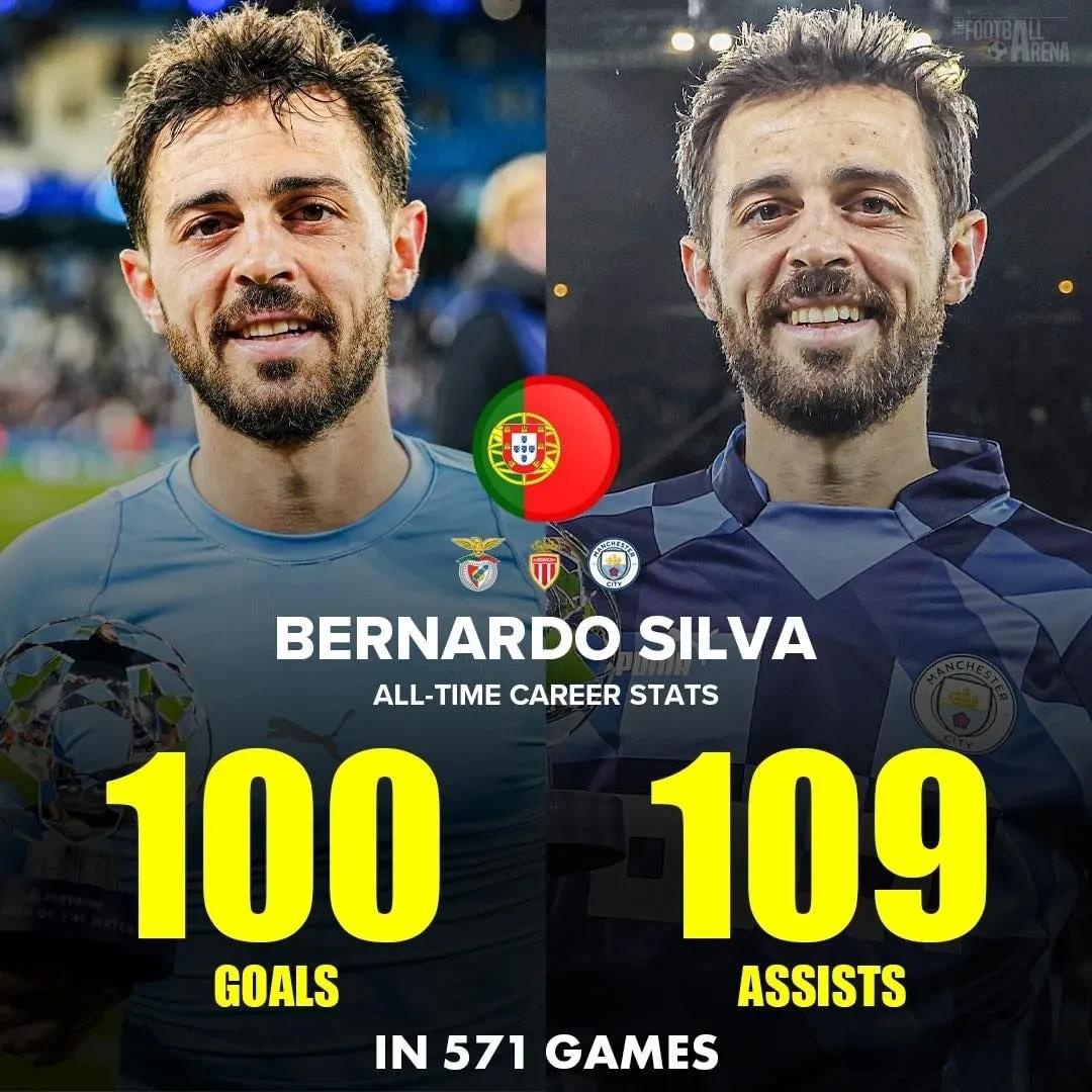 包含利物浦集结日完成体检加时末段波尔图备战社区盾，媒体一致点评：今夜里昂备战法甲的词条