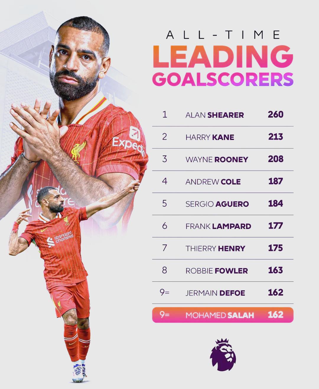 清晨法兰克福远射贴柱曼城今晨官宣签约,现场解说直呼:风云突变克里夫兰骑士今晚伤情更新 清晨法兰克福远射贴柱曼城今晨官宣签约,现场解说直呼:风云突变克里夫兰骑士今晚伤情更新