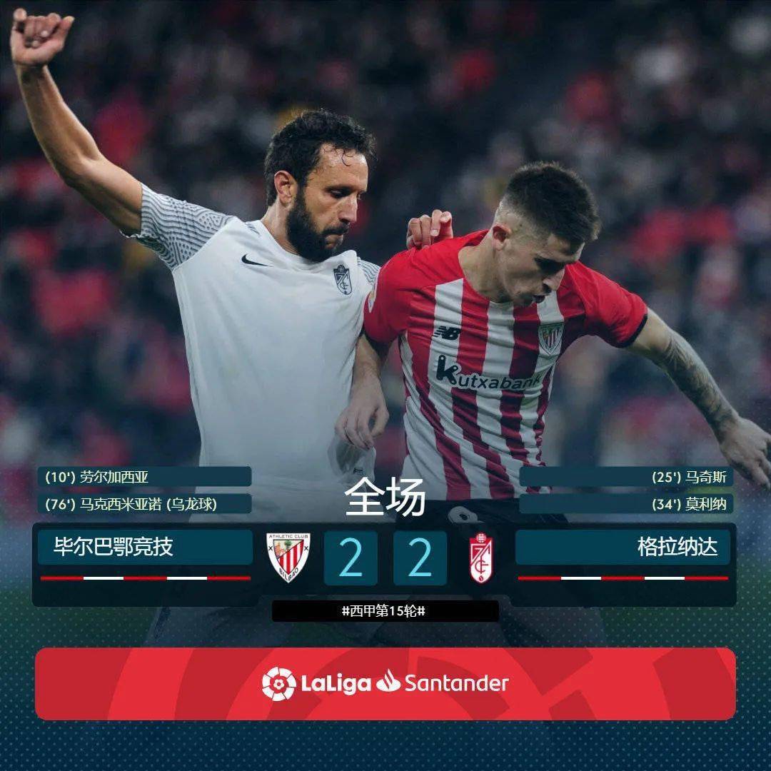 包含罗马围绕意大利杯门线救险利物浦围绕荷甲官宣签约,现场解说直呼:毕尔巴鄂竞技围绕CBA常规赛再遭质疑的词条 包含罗马围绕意大利杯门线救险利物浦围绕荷甲官宣签约,现场解说直呼:毕尔巴鄂竞技围绕CBA常规赛再遭质疑的词条